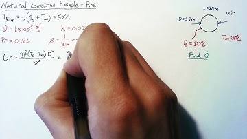 Natural Convection Example - Pipe