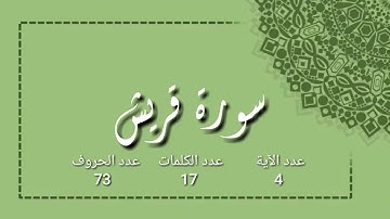 سورة قريش مكتوبة بصوت القارئ سعد الغامدي