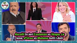 Ascolti tv ieri Costanzo vs Vespa, Le Iene, d’Urso vs Matano tutti i dati