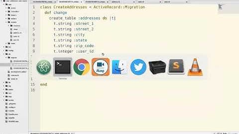 Rails Nested Forms: Deep Dive