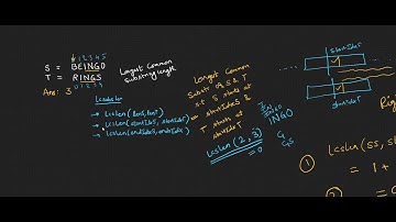 Longest Common Substring Length - Approach