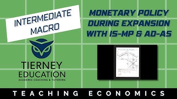 Monetary Policy During an Expansion with IS-MP and AD-AS