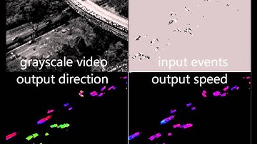 Spiking Motion Estimation (Traffic Data, Layer 1)