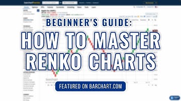 Renko Charts Explained: The Easiest Way to Spot Trends (Beginner Tutorial)