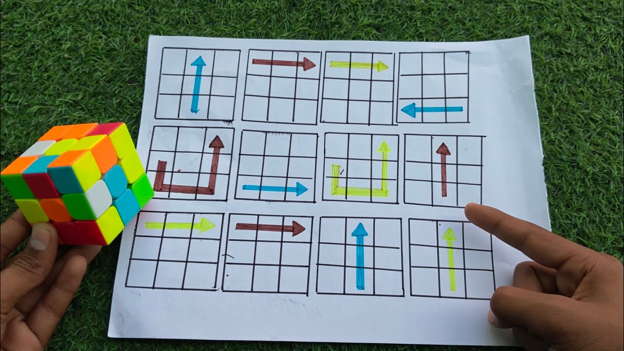 Easy Learn How To Solve A Rubik's Cube in 1 Minutes for Beginners 