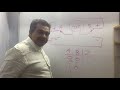 Digital Logic Design Part 3 : More on Logic Gates (HINDI)