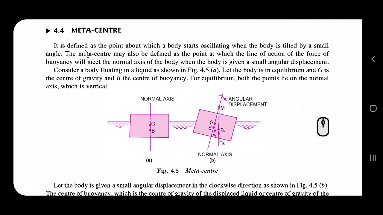 KTU - CET 203 - Fluid Mechanics - Module 2 - Buoyancy and Floatation ...