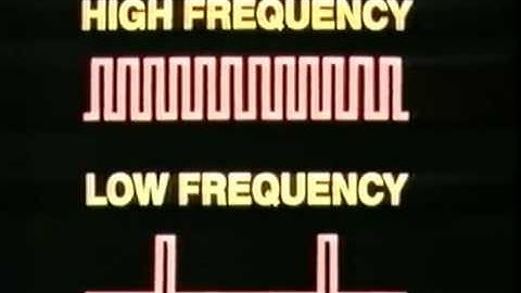 Frequency (Bits and Bytes, Episode 10)