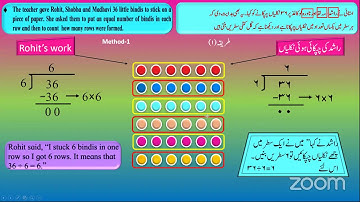 Std: 4th Sub: Mathematics Topic Division