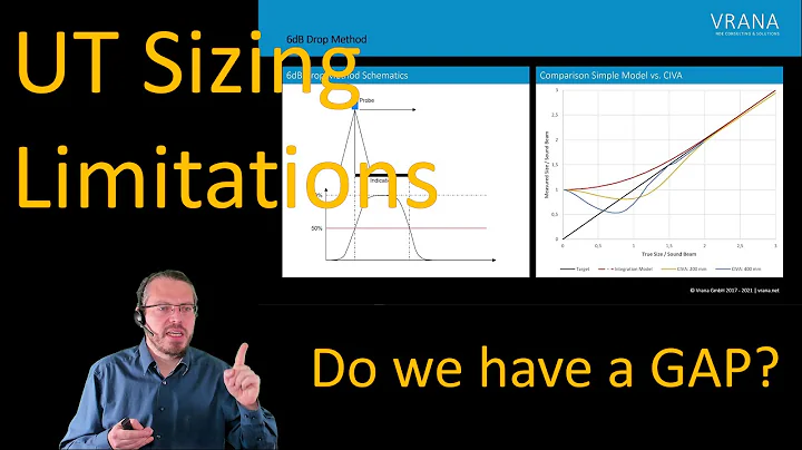 Ultrasonic Testing Sizing Method Comparison & Limitations