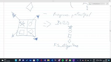 Clase 2022 04 16, Computación I, Gr 2, Subprogramas(funciones y procedimientos)
