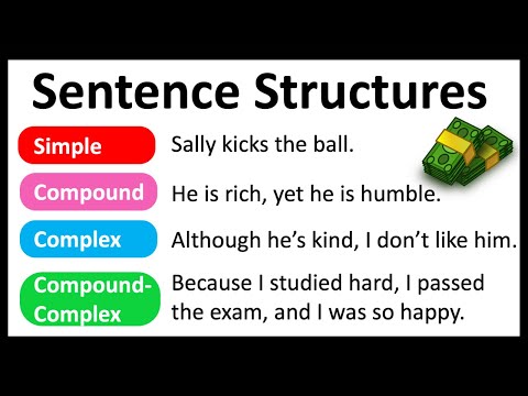 4 Sentence Structures You Must Know | Easy Explanation | Learn With Examples