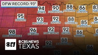 Wind advisory in place as near record heat hits North Texas