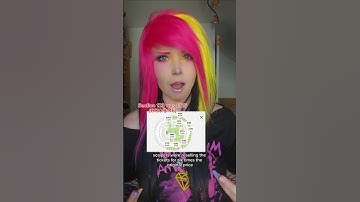 Would you pay this money? #mychemicalromance #mcr #emomusic #emo #gerardway #irish #twitchstreamer