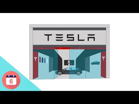 Does Tesla Have A Marketing Department