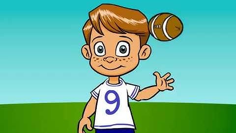 Multiplication.com - 3x3 - Memorize it FAST