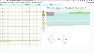 Step Function Level 2: Finding the equation of the  Greatest Integer function given the graph
