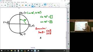 Pre Calculus   1 22 21   Quadrantal Angles
