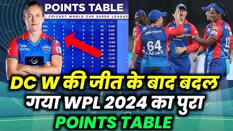 WPL 2024 Today New Points Table : GG vs DC After Match Points Table । WPL 2024 Highlights