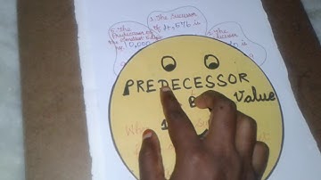 TN 6th MATHS - CHAPTER 1 . NUMBERS ( 1.1 Introduction 1.2 Recap of Successor and Predecessor)