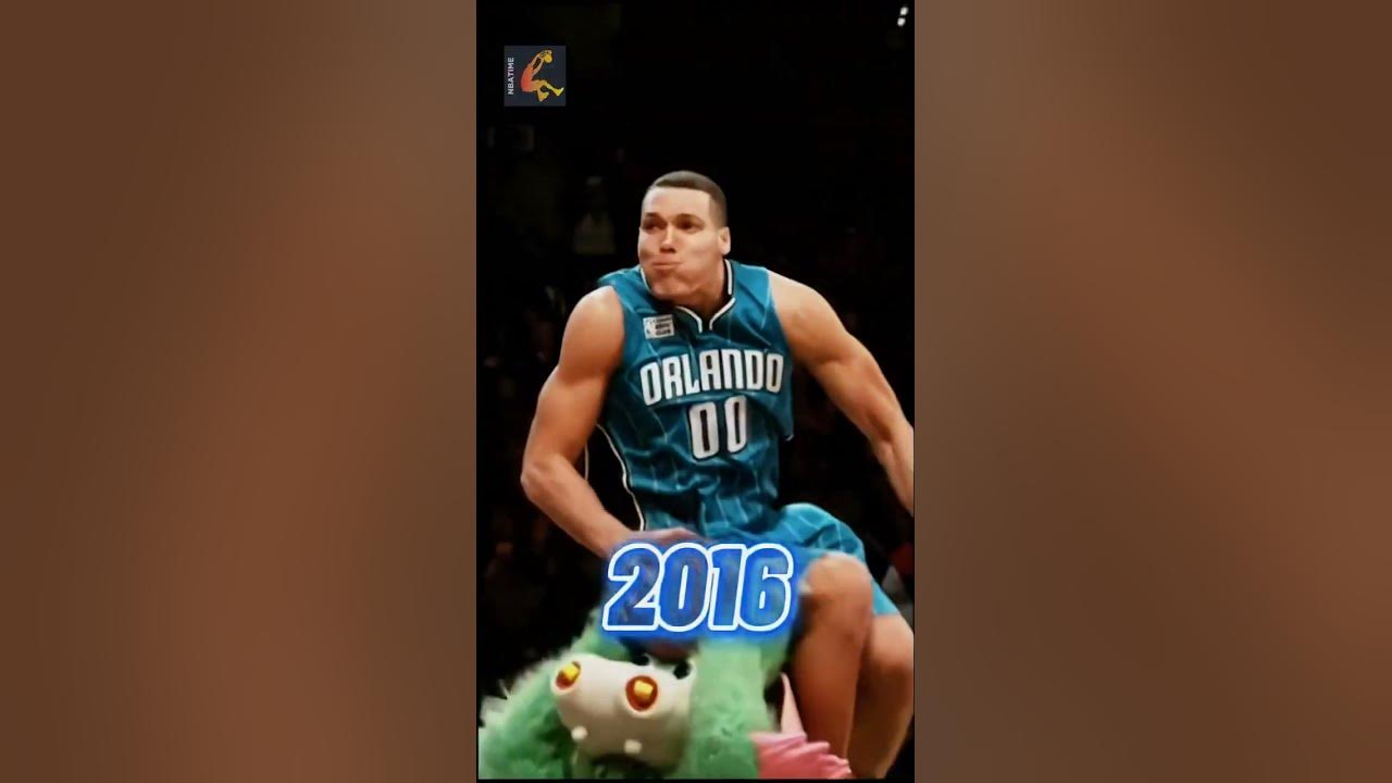 nba dunking contest over the years YouTube