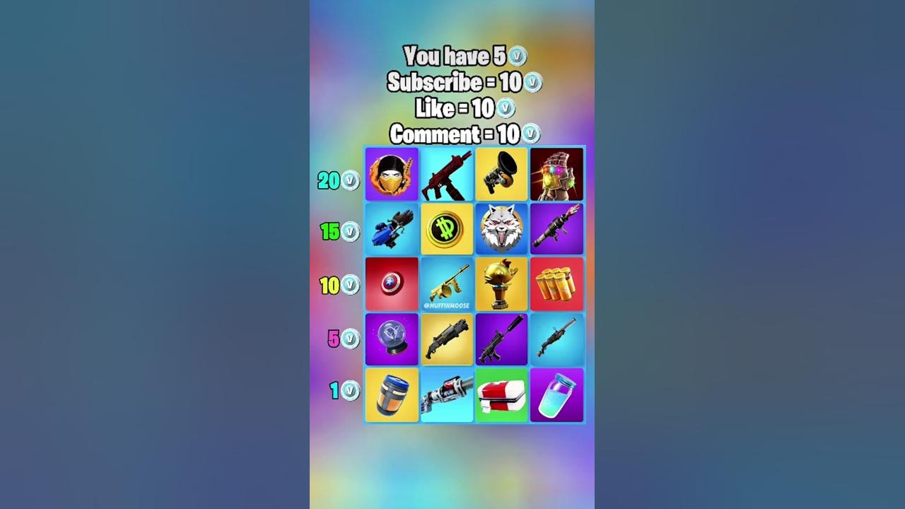 What are you choosing #fortnite #skin #game #song #cool