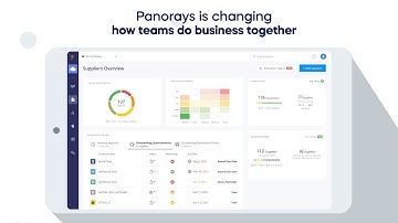 Manage Third Party Security Risks With Panorays