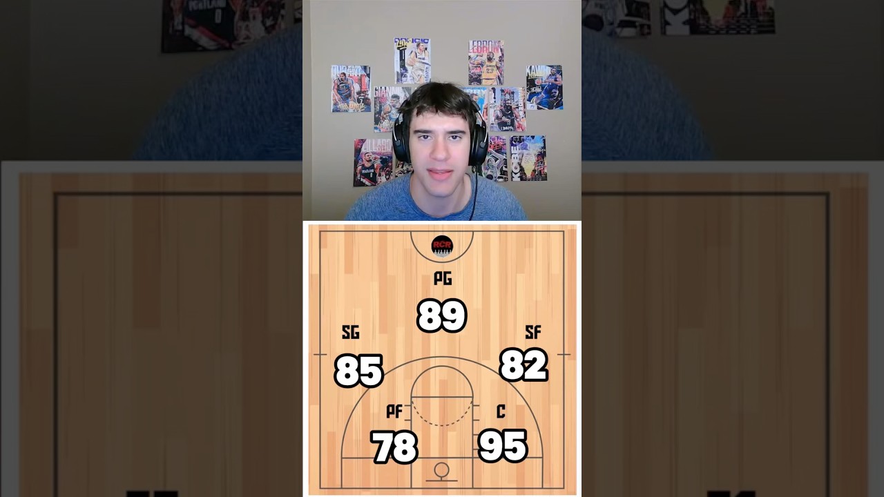 Should the center be higher than a 95? 