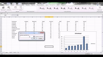 Советы по работе в EXCEL. Диаграммы  Занятие 2