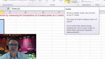 Graphing Experimental Data using Excel Charts