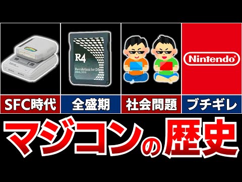 【ゆっくり解説】ゲーム業界を崩壊させかけた最悪の違法機器『マジコン』