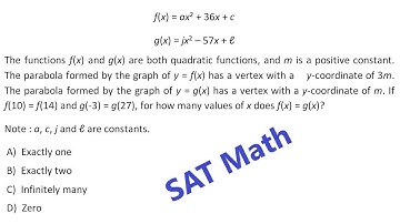 SAT Math