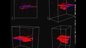 3d Fracture Initiation and Growth
