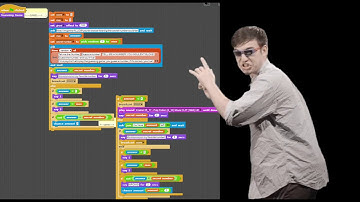 The Wonders of Unit 2 Lab 1