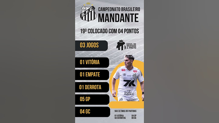 Peixão luta pra sair do Z-4… Vozão sonha com o G-4!