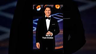 Top 10 Most Famous Actor in the World 🌍 #celebrity #viral #rock