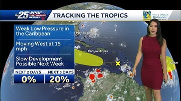 National Hurricane Center monitoring 2 tropical waves in the Atlantic