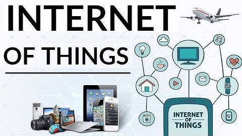 The Internet of Things (IoT): Connecting the World Around Us.....