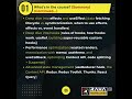 React JS Course 2024 brochure | Raha Technologies #fullstack #reactjs #webdevelopment