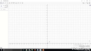 solving quadratic equation graphically using geogebra
