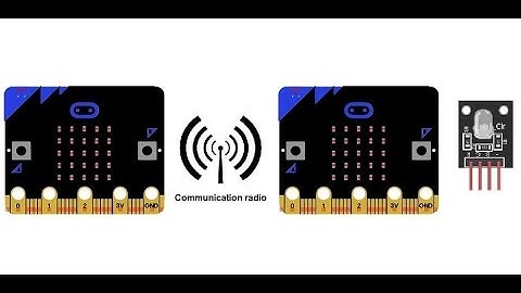 Allumer #module  #led  #rgb  en utilisant la #communication  #radio  entre deux cartes Micro:bit