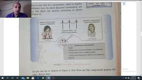 ICSE class 8 computer studies, Networks (part 2)