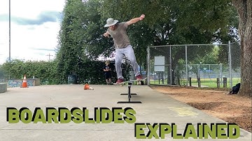 HOW TO BS BOARDSLIDE | Detailed Slow Motion Tutorial