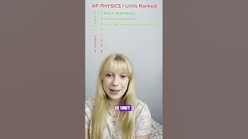 Every AP Physics 1 Unit, Ranked by Difficulty!