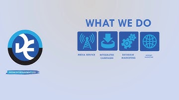 NEWTAKE -LIGHTWAVE -head modelling  PT1