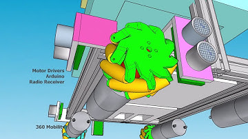 3d Sketchup of Robot Frame and Component Placement