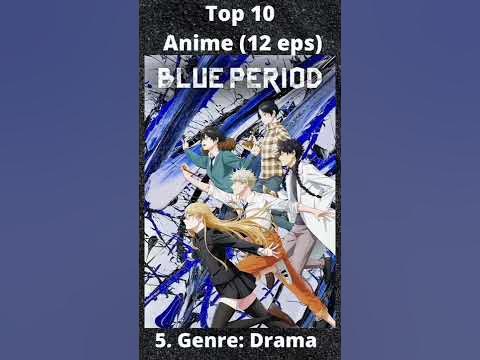 Top 10 Anime with 12 episodes | 12 episodes best anime | Top 10 BEST 12
