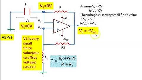 SQUARE WAVE GENERATOR USING OPERATIONAL AMPLIFIER
