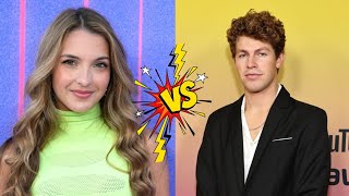 Ben Azelart And Lexi Rivera (Amp World) Comparison 2023, Relationship, Family, Net Worth, Facts