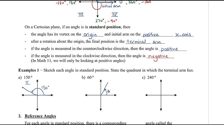 Math 11 - Sec 2.1 Angles in Standard Position